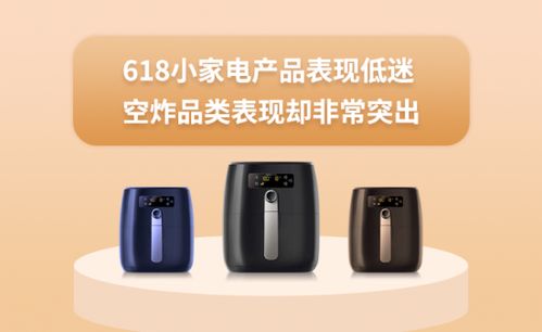 618消費(fèi)洞察 小家電整體遇冷，空氣炸鍋品類逆勢(shì)突圍
