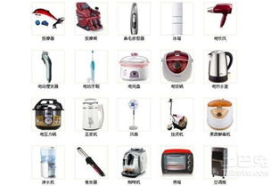 家電產(chǎn)品分類概覽 從生活助手到化工關(guān)聯(lián)